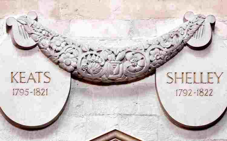 Percy Bysshe Shelley