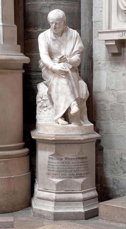 William Wordsworth